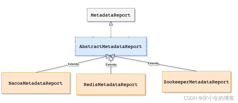 15-metadata-3.png