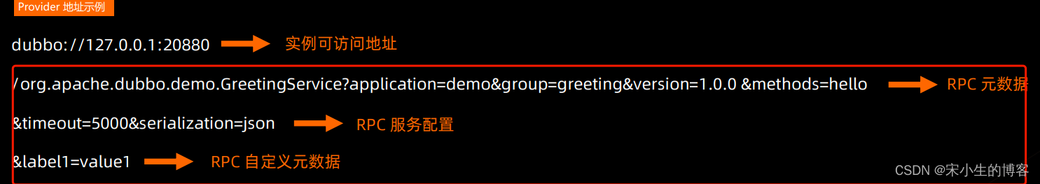 18-metadata.png