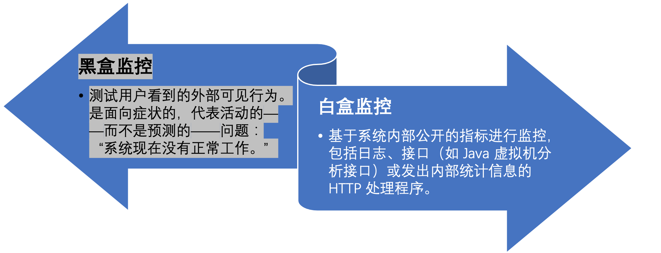 image20230115183536075.png